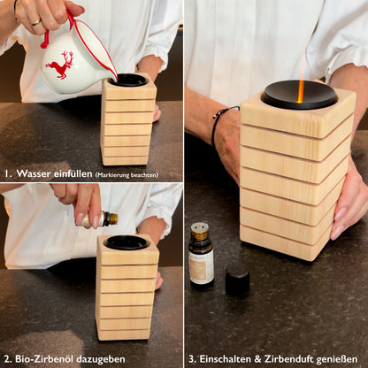 Zirbenzeitdufter – Ellmauer Zirbenwelt