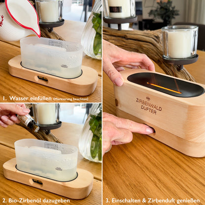 Zirbenwalddufter - Ellmauer Zirbenwelt